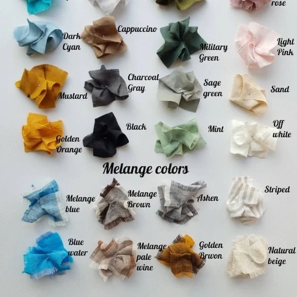 Kingdom of Comfort Belarusian Linen Bed Skirt turquoise - Picture 2 of 7